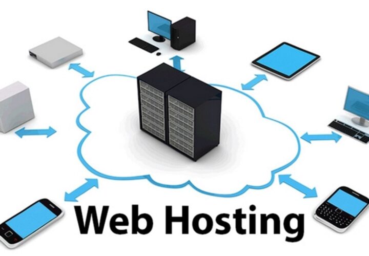 Types of Web Hosting