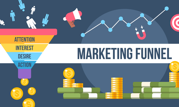 Product Marketing Through Funnels and Influencers