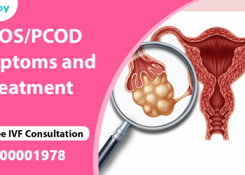 PCOS/PCOD