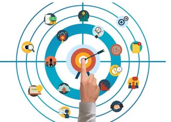 Business More Productive