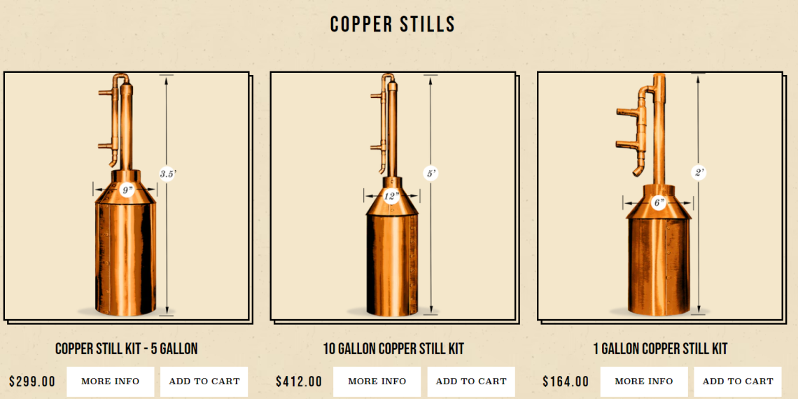 Everything You Need to Know About Copper Stills