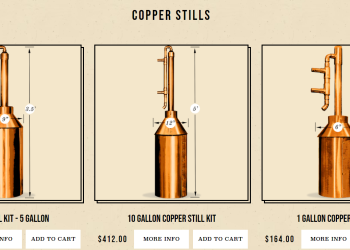 Everything You Need to Know About Copper Stills
