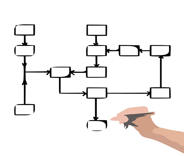 /tqgwc4wgh7s workflow management