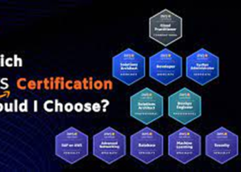 AWS Certification