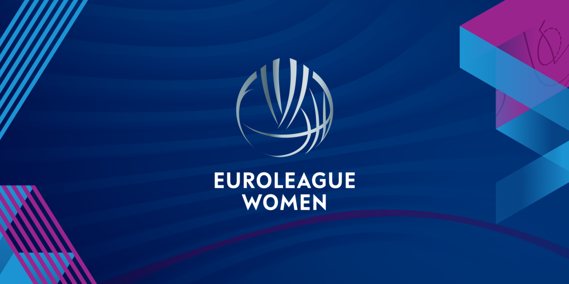 EuroLeague Women