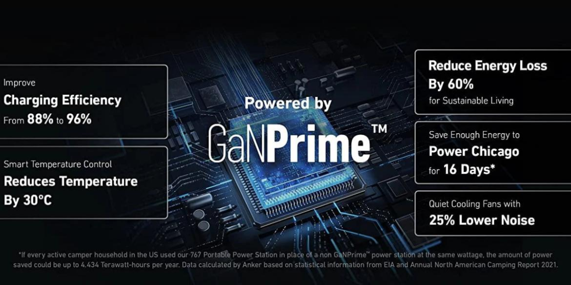 Portable Power Stations