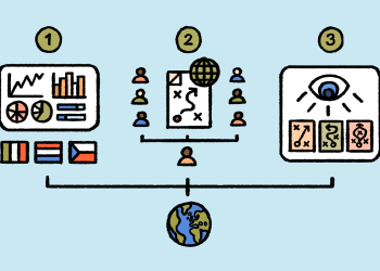 Navigating New Markets: Strategies for Successful Expansion