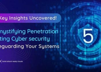 Mastering Cybersecurity: The Power of Penetration Testing