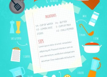 Quick Steps to Create Your Cookbook to Preserve Your Favorite Recipes