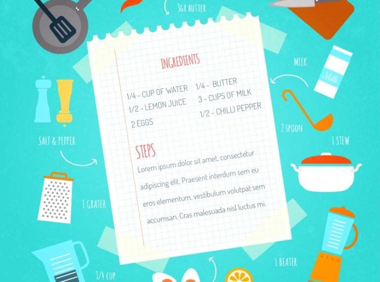 Quick Steps to Create Your Cookbook to Preserve Your Favorite Recipes