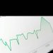 Exploring the Future of Online Markets and Investment Innovation