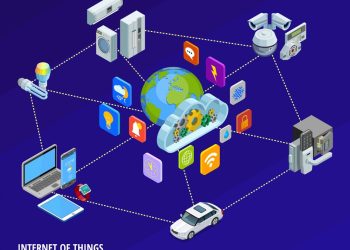 IoT