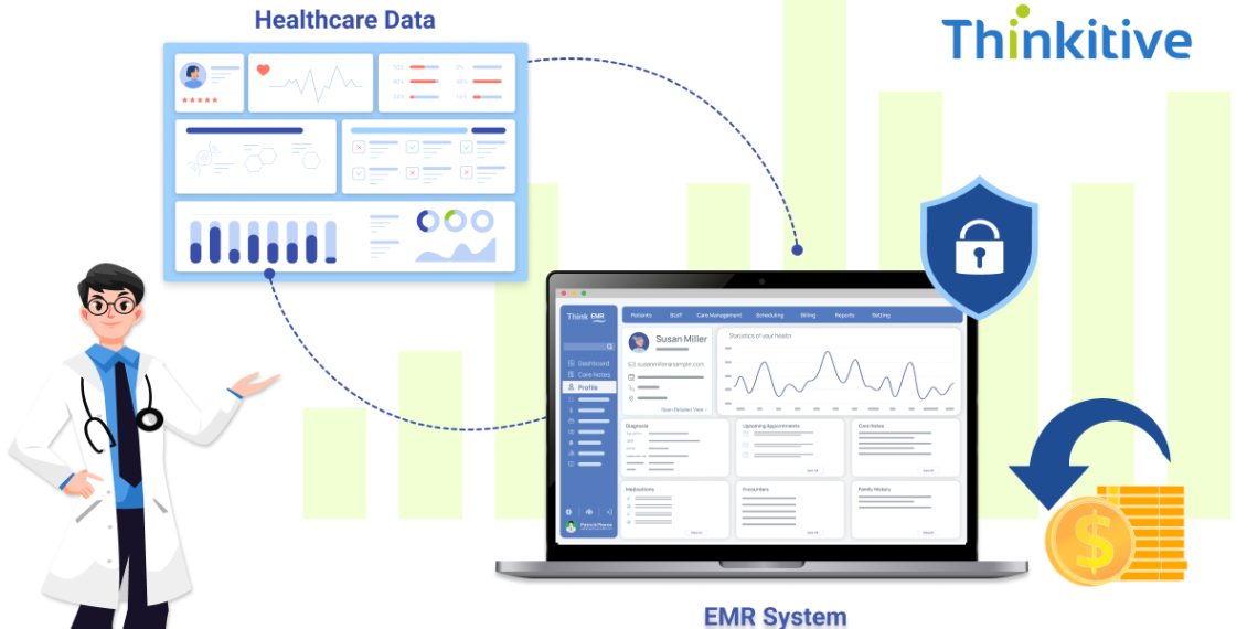 Breaking Down Silos: Why Healthcare Systems Need Integrated EMRs