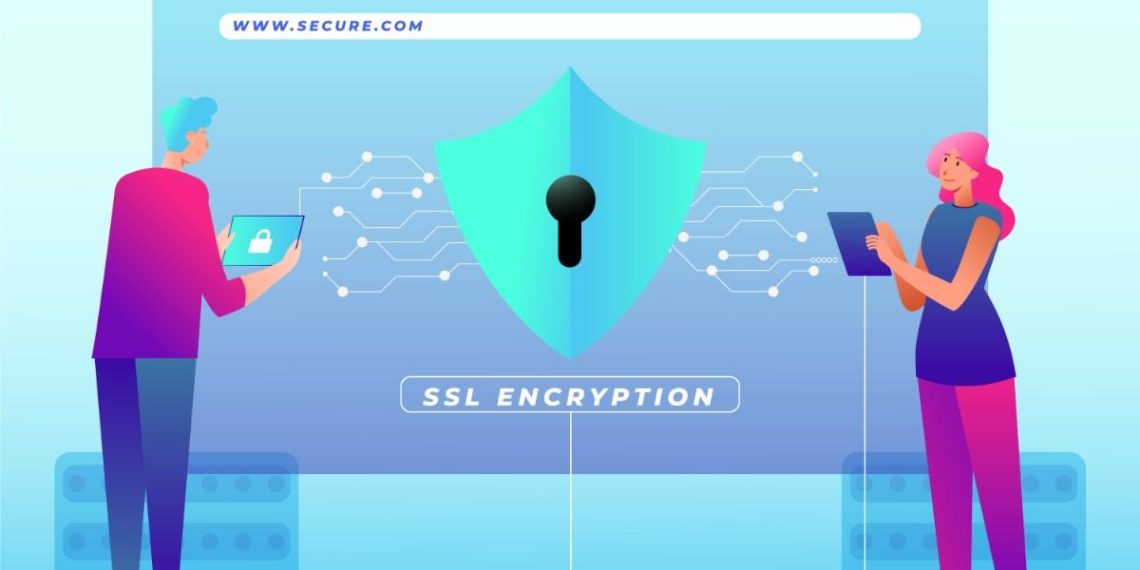 SSL Certificate Price