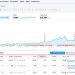 Best Website Keyword Analysis Tool: Features, Pricing & Reviews
