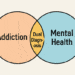 How Rehab Helps Address Both Addiction and Underlying Mental Health Issues
