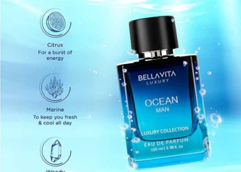 Know How To Choose The Best Luxury Men’s Fragrance Based On Occasion