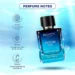 Know How To Choose The Best Luxury Men’s Fragrance Based On Occasion