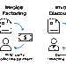 Choosing Between Invoice Discounting and Invoice Factoring: Which Is Right for You?