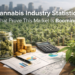 Cannabis Industry