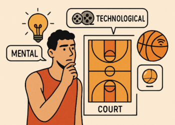 Basketball Training Drills