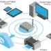 Smart Living Rise: Home Automation Companies in UAE Transform Modern Homes