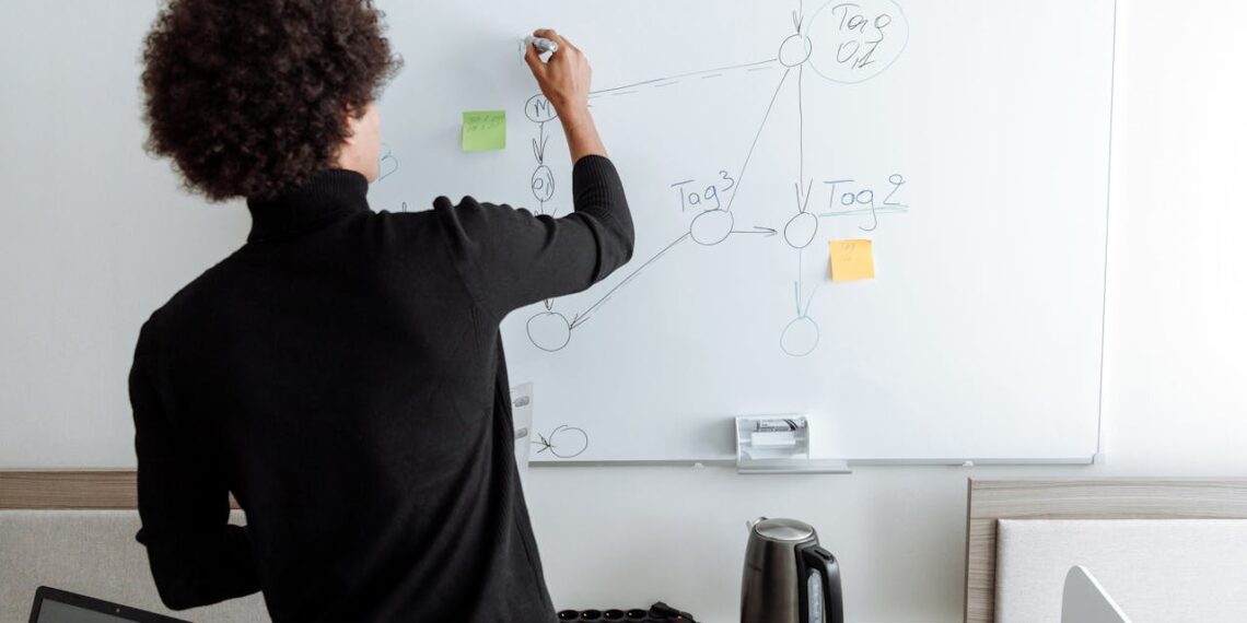Core Workflows Australian PE Firms Are Streamlining Today