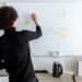 Core Workflows Australian PE Firms Are Streamlining Today