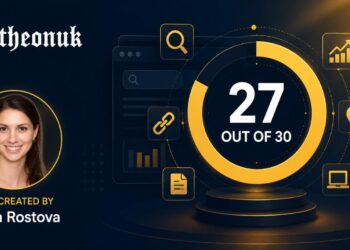 SEO quiz dashboard illustration with circular score ring showing 27 out of 30, gold and navy color scheme