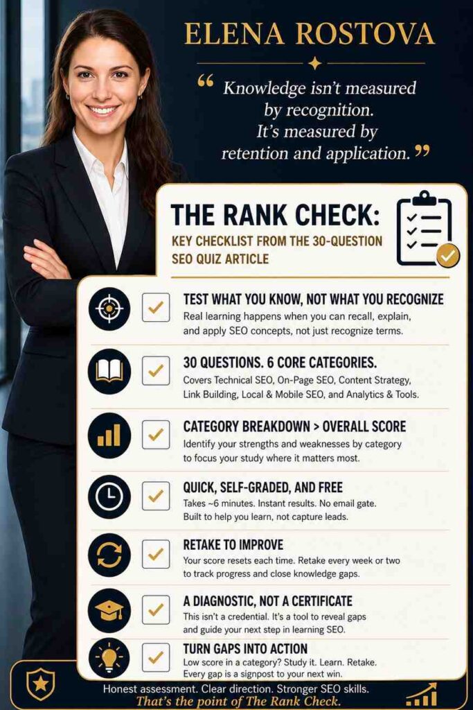 Professional infographic introducing The Rank Check, a free 30-question SEO quiz featuring six core SEO categories, instant scoring, self-assessment, and practical knowledge evaluation with a businesswoman in a professional suit.